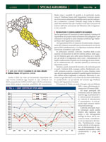 Terra e Vita - Speciale Agriumbria 2012 - Anabic un ruolo chiave nella selezione dei bovini